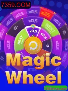 Descobrindo o Fascinante Jogo de Tabuleiro MagicWheel